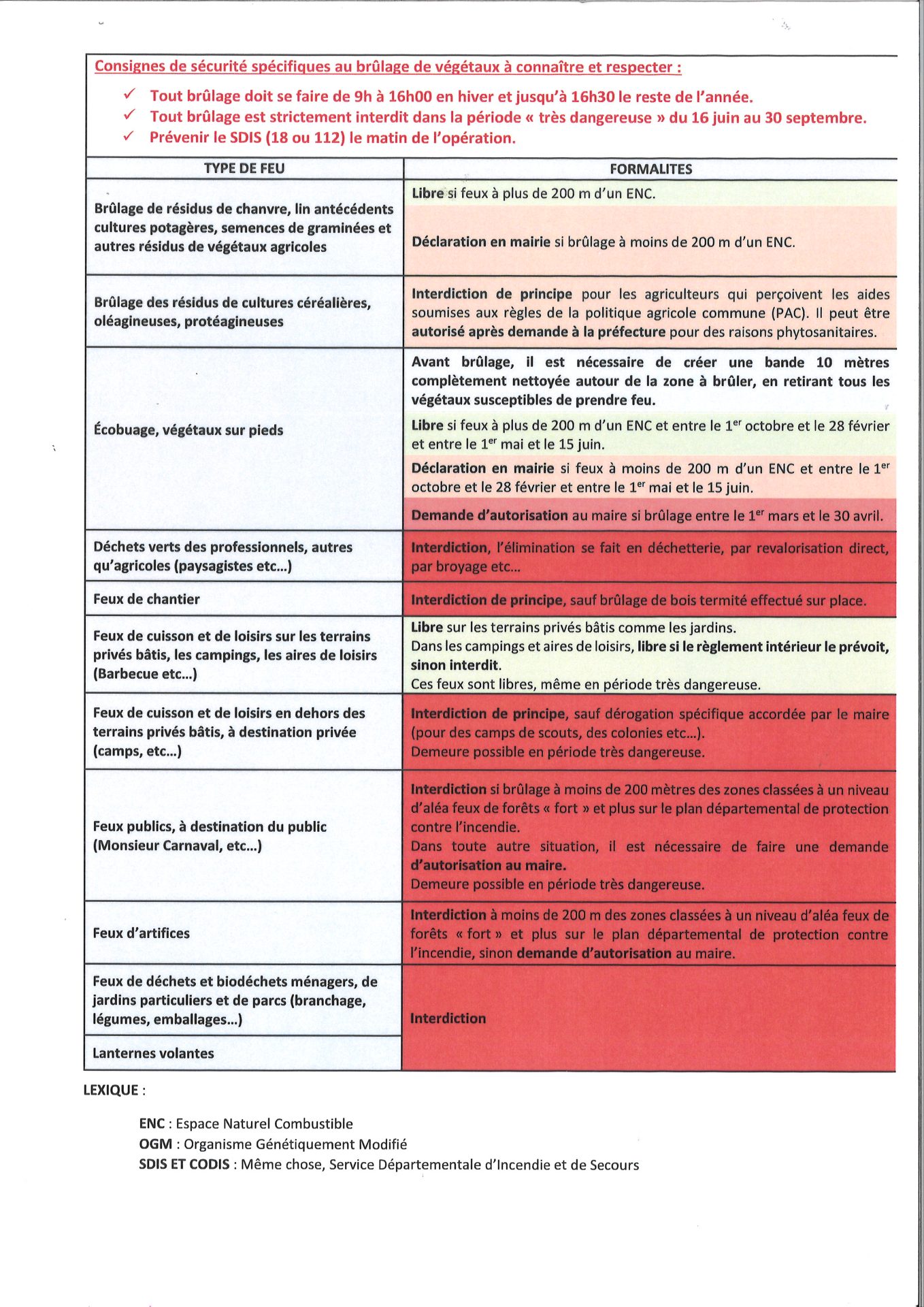 Lire la suite à propos de l’article LES FEUX DE PLEIN AIR : Consignes applicables